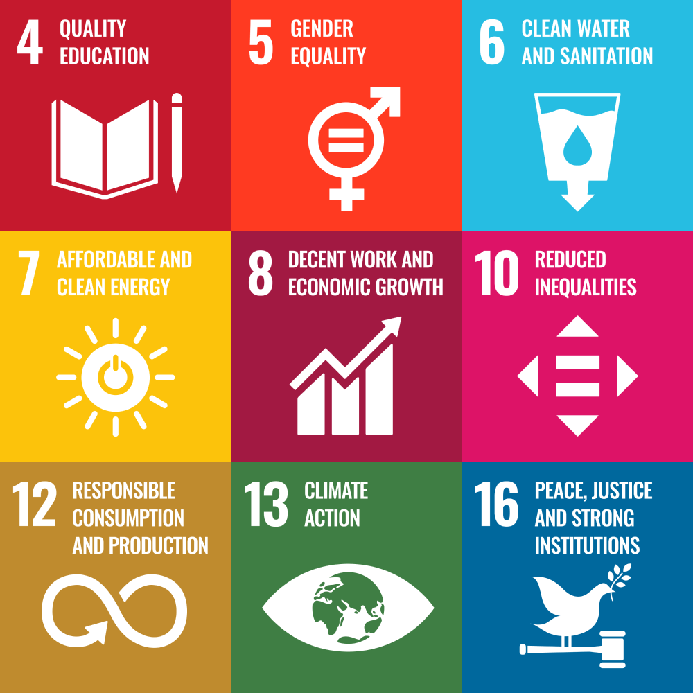 sdgs