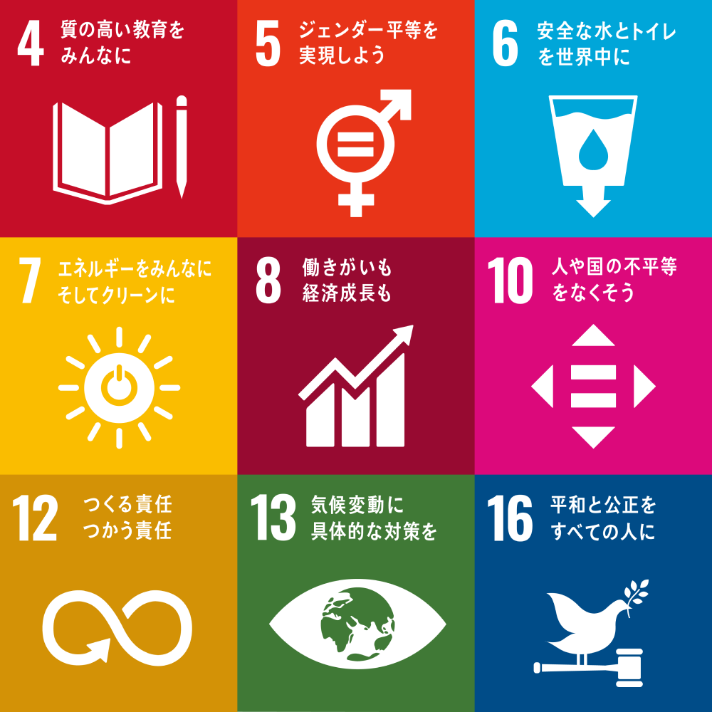 sdgs