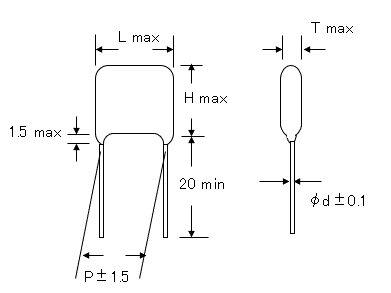 dimensions